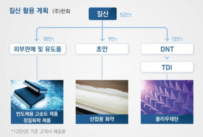 '만년 디스카운트' 벗자…지주사들이 달라졌어요