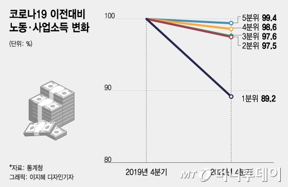 명품 이미지