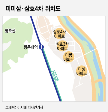 압·여·목·성 누르니 월계 미미삼 '호가 10억'…"네고 없어요"