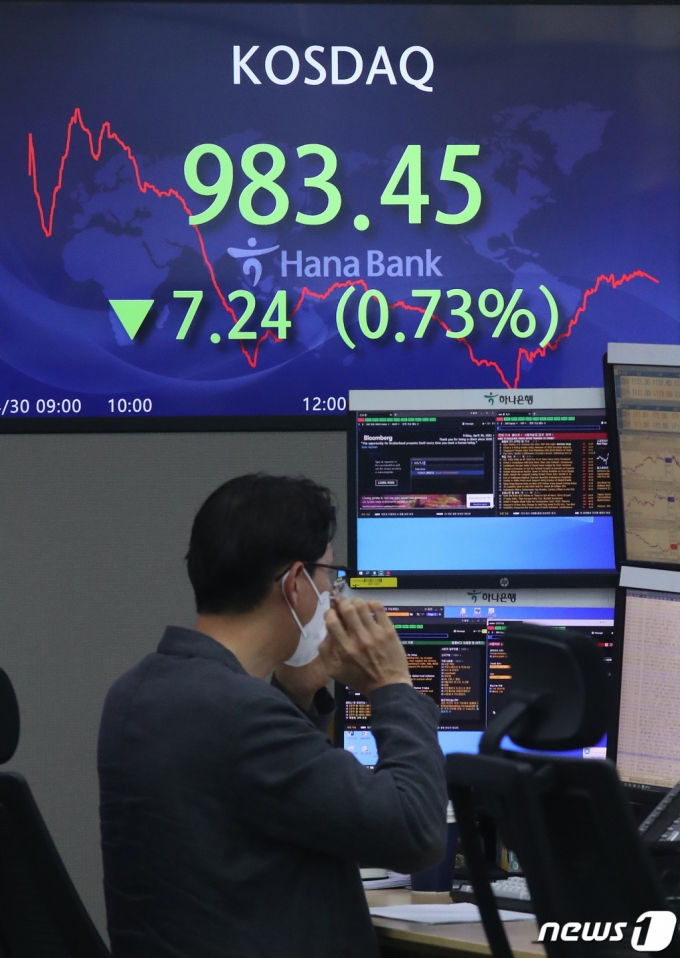 (서울=뉴스1) 임세영 기자 = 30일 오후 서울 중구 하나은행 딜링룸 전광판에 코스닥 지수가 전 거래일 대비 7.24p(0.73%) 하락한 983.45를 나타내고 있다. 이날 코스피 지수는 전 거래일 대비 26.21p(0.83%) 내린 3,147.86, 원·달러 환율은 4.10원 오른 1,112.30원으로 장을 마감했다. 2021.4.30/뉴스1