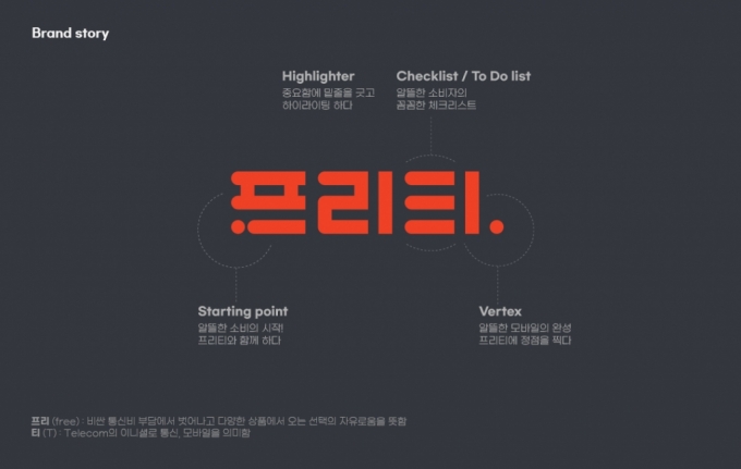 인스코비, 알뜰폰 브랜드 프리티모바일 BI 변경 "브랜드 가치 제고"
