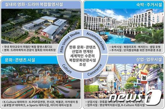 아이퍼스 힐 조성사업 예상도.© 뉴스1