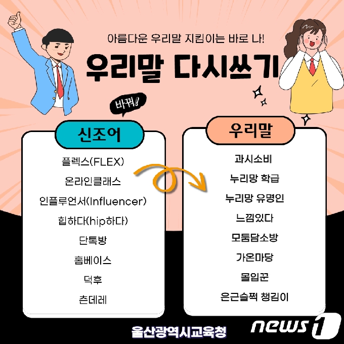 존버·핵노잼' 뭔 말이야?…