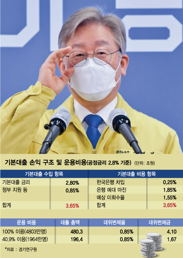 그래픽=김현정 디자이너