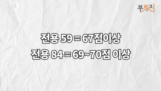 '과천 반값 아파트 나온다' 우정병원 부지 분양가 확정