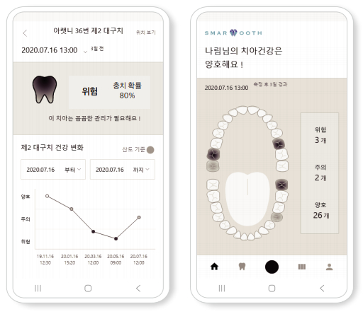 스마투스 앱/사진제공=스마투스코리아