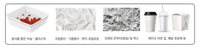 대다수가 재활용이라고 생각하지만 '소각'되는 물질/사진제공=도시유전