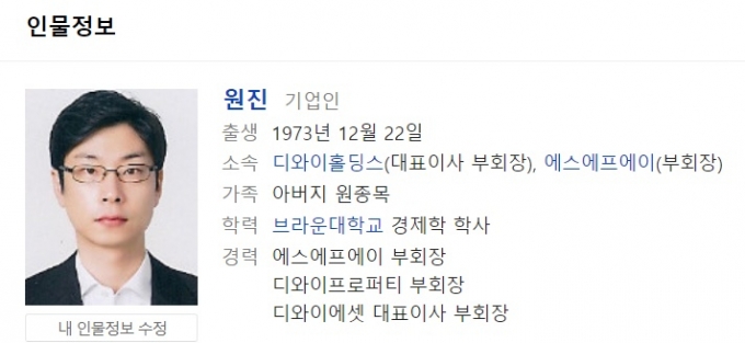 '한예슬에 페라리' 재벌 전 남친…원진 디와이홀딩스 부회장 ...