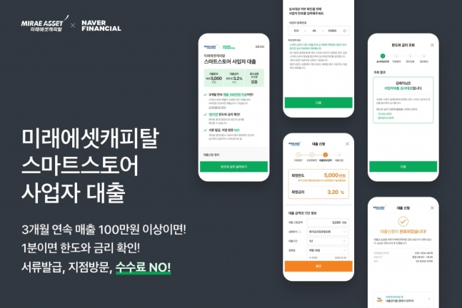 네이버파이낸셜, 스마트스토어 대출 6개월만 500억원 돌파