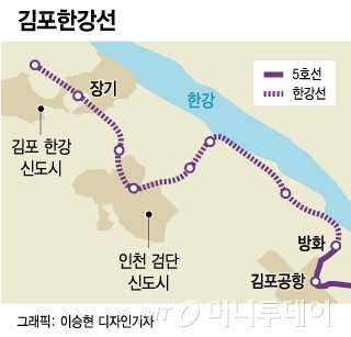 '원점'으로 돌아간 5호선 '김포' 연장…4차 철도망 반영 무산?