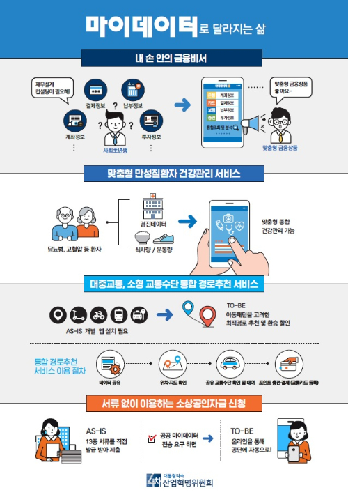 자료=국무총리실 제공