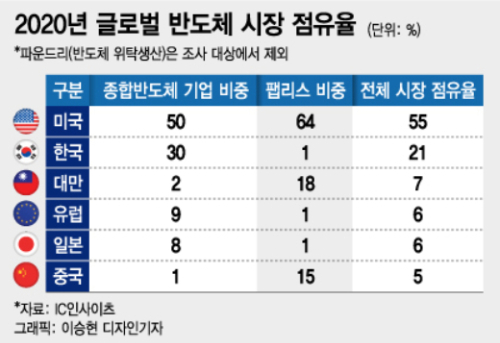 "사라질 수도" 이건희 회장의 경고…'기술의 삼성'이 흔들린다