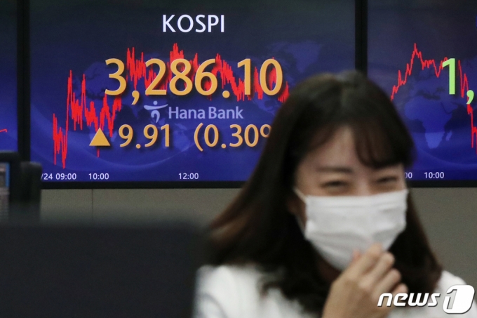 (서울=뉴스1) 민경석 기자 = 24일 오후 서울 중구 하나은행 딜링룸 전광판에 코스피 지수가 전일 대비 9.91포인트(0.30%) 상승한 3286.10을 나타내고 있다. 이날 코스피는 기관과 개인 투자자들의 순매수에 힘입어 8일(6 거래일)만에 장중 사상 최고치 기록을 경신했다. 2021.6.24/뉴스1