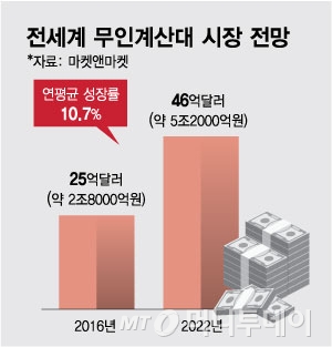 코로나에 매출 뚝, '사람 없는' 그 카페 2년 버틴 비결