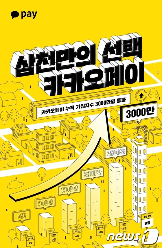 카카오뱅크 VS 카카오페이, 계열사 힘겨루기 시작될까 - 머니투데이