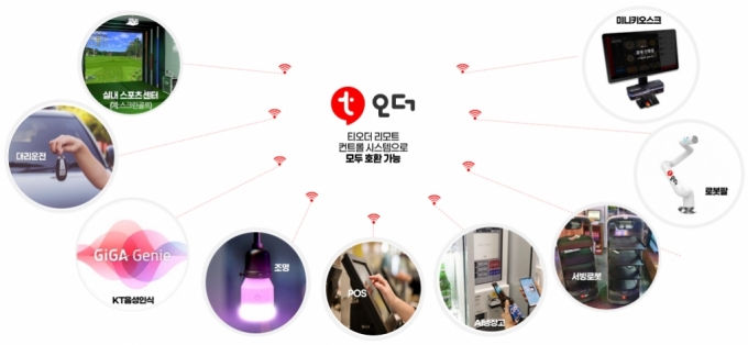 /사진제공=티오더