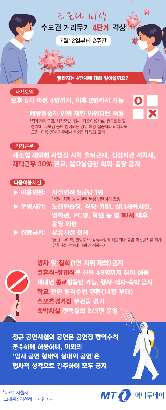 /그래픽: 김현정 디자인기자