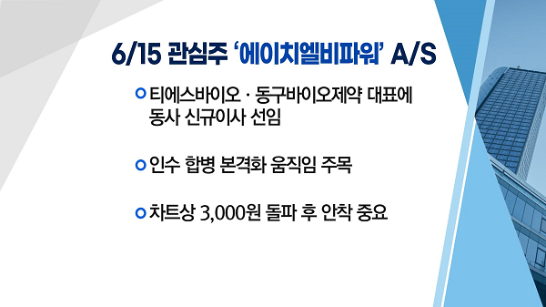 [매매의 기술] 현금비중 확대 필수..'나노' 트레이딩 전략은?