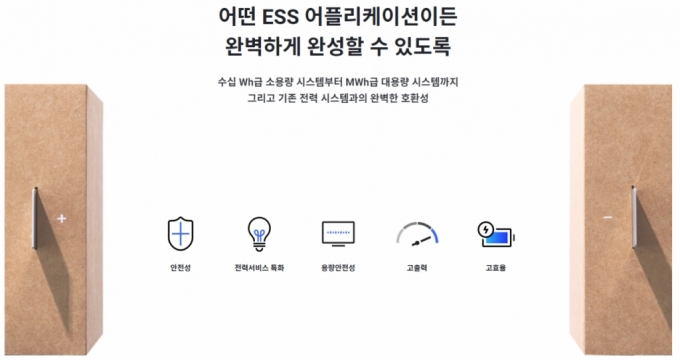친환경 제조·사용·재활용…'바나듐 이온 배터리' 손정의도 반했다
