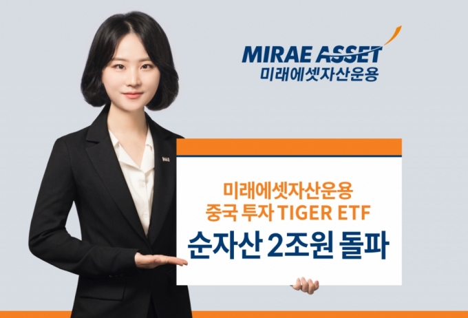 미래에셋 '中 투자 TIGER ETF' 순자산 2조원 돌파