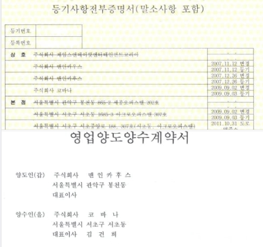 코바나와 맨인카후스의 영업양수도계약서 일부와 코바나의 등기사항전부증명서. /사진제공=윤석열 캠프.