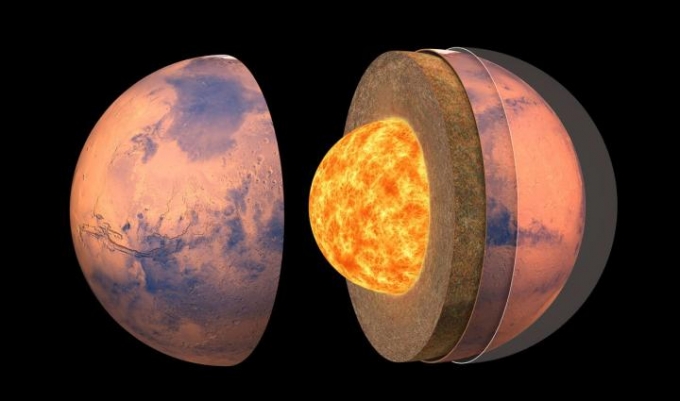 미국 항공우주국 나사(NASA)의 화성 탐사선 인사이트가 수집한 지진파 데이터를 통해 밝혀진 화성 내부구조도. /사진=프랑스국립과학연구센터(CNRS),  David Ducros