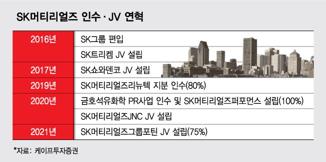 3주새 주가 8.7만원 껑충…폭염보다 더 뜨거운 '대세 종목'
