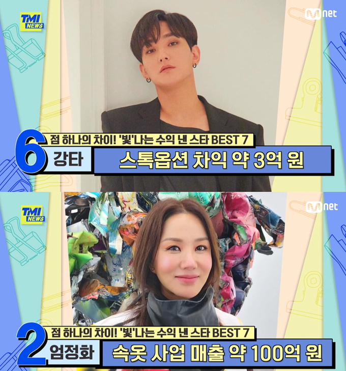 /사진=Mnet 'TMI NEWS' 방송화면