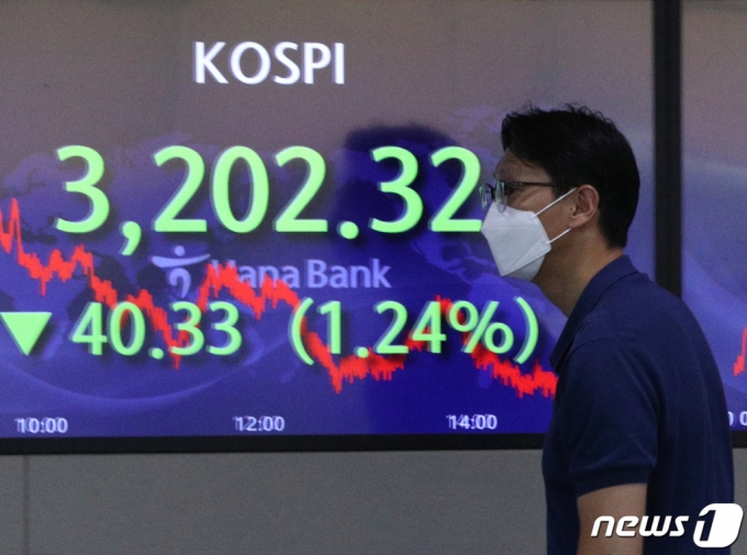 (서울=뉴스1) 신웅수 기자 = 30일 오후 서울 중구 하나은행 딜링룸에서 직원들이 업무를 보고 있다. 이날 코스피 지수는 전거래일 대비 40.33포인트(1.24%) 하락한 3,202.32를, 코스닥 지수는 12.99포인트(1.24%) 하락한 1,031.14를 기록했다. 원달러환율은 3.8원 오른 1,150.30원을 기록했다. 2021.7.30/뉴스1