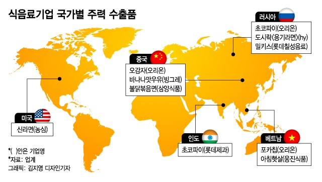 국민마트 이미지