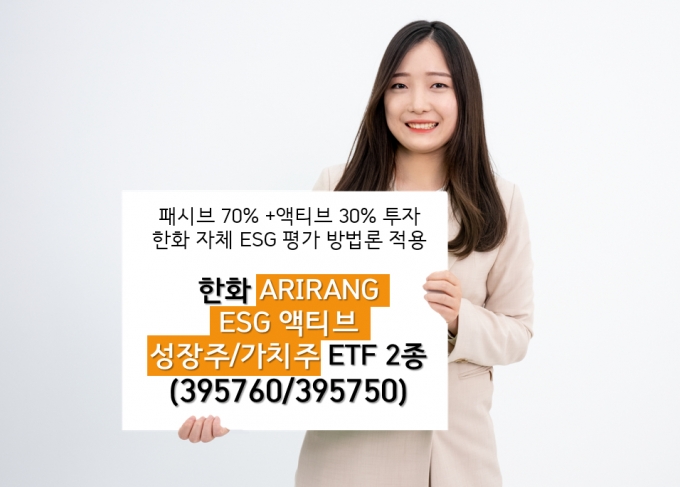 한화자산운용, ESG 액티브 가치주·성장주 ETF 2종 출시