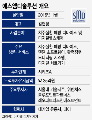 물고만 있으면 '자동 양치'...CES도 입이 떡 벌어졌다