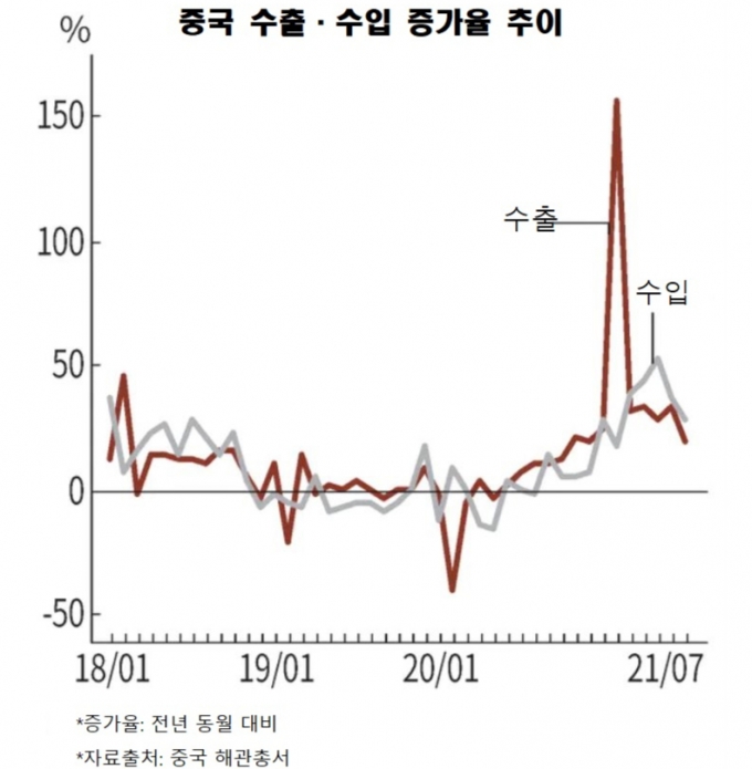 /사진=니혼게이자이신문 캡처 