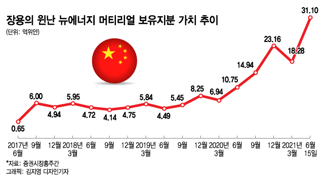 -30% Ƽ 4400 ͡齴۰ ' '  - Ӵ