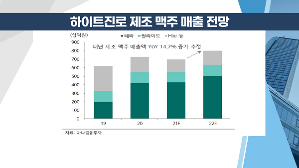 [염승환의 시크릿주주] 외국인 매도 진정… 버스 놓치기 전 잡아야 할 종목은?
