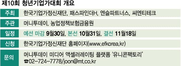 '최대 19.5억원' 투자유치 기회...'차세대 유니콘' 등용문 열린다