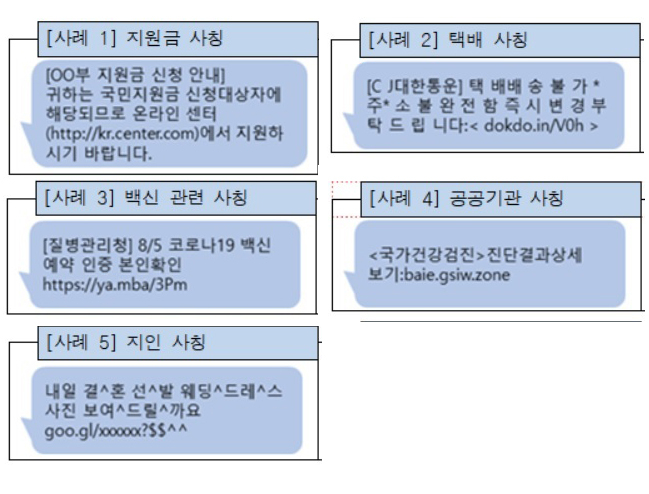 "국민지원금 대상자입니다" 문자, '클릭'했다간…다 털립니다