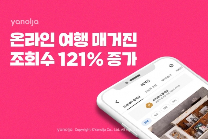 '여행근육이 근질근질' 여행 콘텐츠 조회 2배 증가