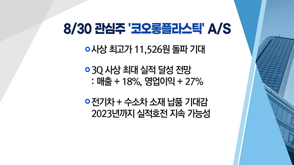 [매매의 기술] 드디어 '수소위크' 아직 늦지 않은 수소관련주는?