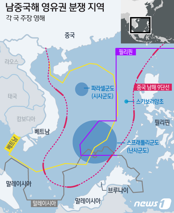 ���߱��ظ� �ѷ��� ������ �����ϴ� �����ؿ�. /����1