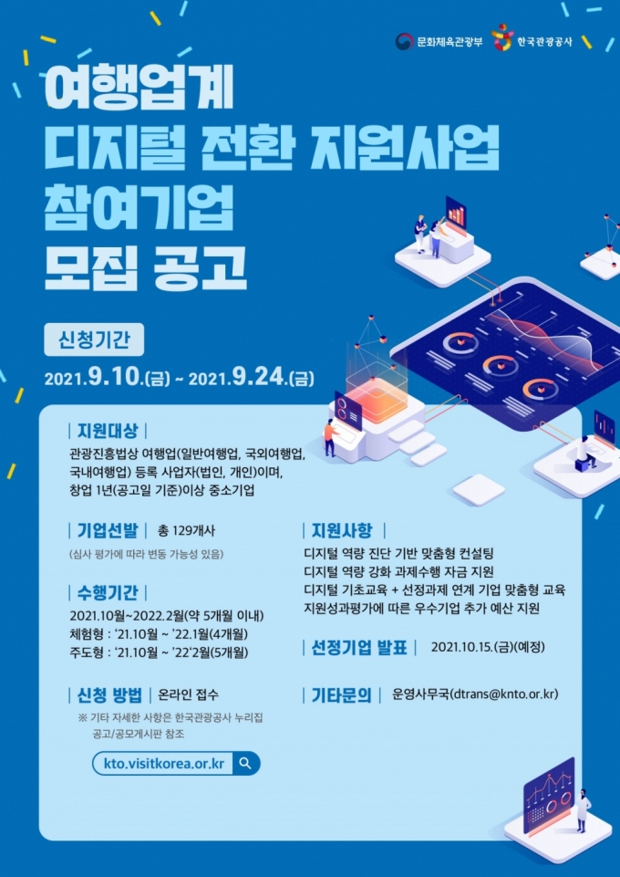 벼랑 끝 여행사, 온라인으로 위기극복 '최대 3500만원' 지원