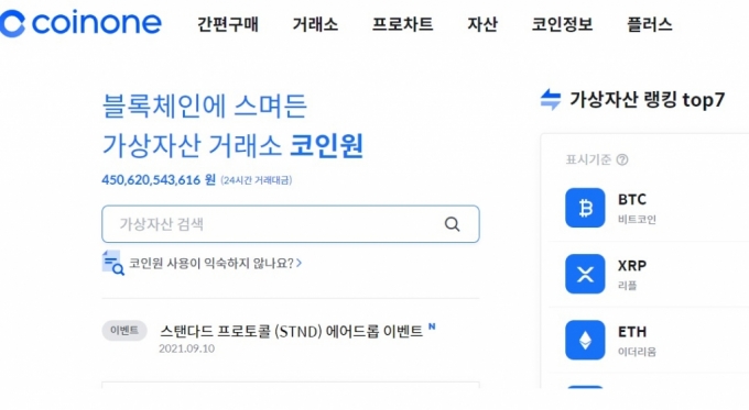 코인원·코빗 FIU에 사업자 신고 접수 …거래소 '빅4' 수순