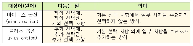 /사진제공=문체부