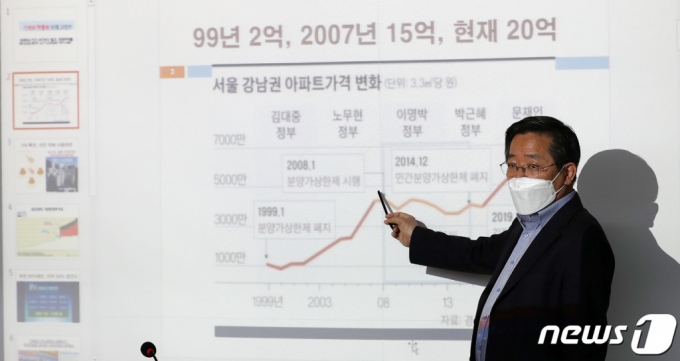 김헌동 경실련 부동산건설개혁본장이 올해 3월 서울 종로구 경실련에서 SH 택지매각 현황 실태분석을 발표하고 있다. 이날 경실련은 서울주택도시공사(SH공사)가 지난 10년간 87만 평의 공공택지를 매각해 5조5천억여원의 이익이 발생했다고 밝혔다. /사진제공=뉴스1