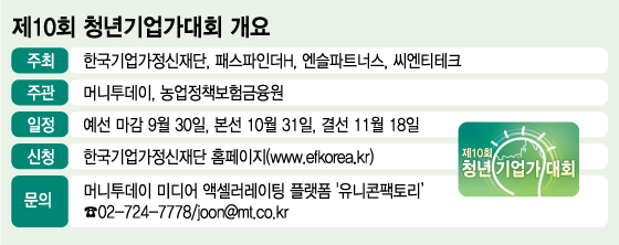 "스타트업도 ESG시대…사회문제 해결하는 혁신기업 투자할 것"