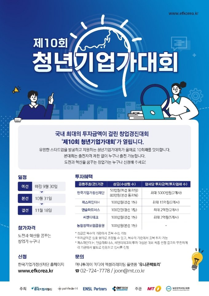 19.5억 청년기업가대회 우승팁 "사업모델의 사회 공헌도도 평가"