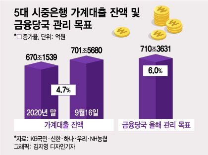 연봉 1억 넘는데