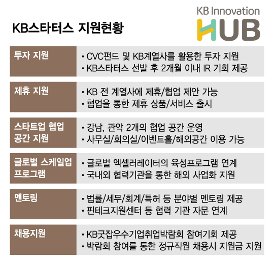 KB, ͵  16 ŽŸƮ " "
