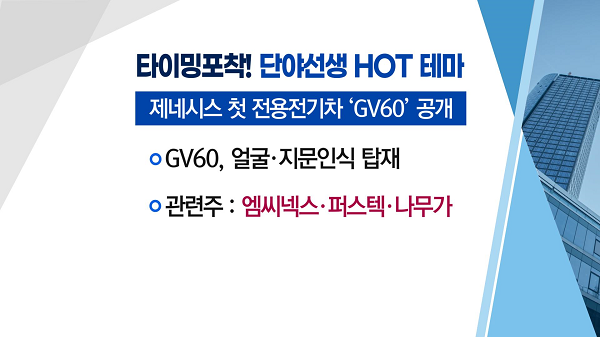 [매매의 기술] GV60 출시 수혜 기대감! <엠씨넥스>
