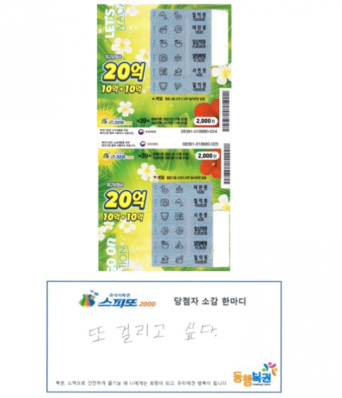 A씨는 커뮤니티에 올라온 다른 당첨자의 후기글을 보고 '나도 되지 않을까'란 생각에 복권을 구매해 실제로 '20억원'에 당첨되는 행운을 얻었다./사진=커뮤니티에 게재된 당첨 후기글